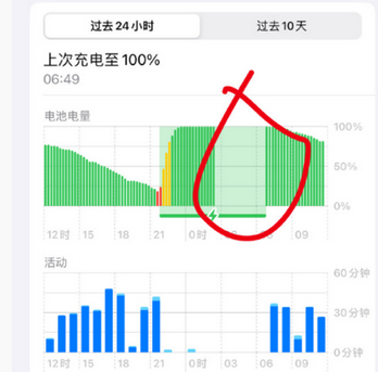 得荣苹果授权维修店分享iPhone夜间自动关机 