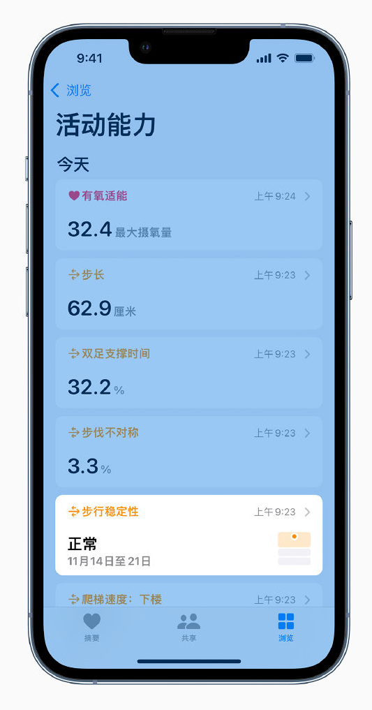得荣苹果手机维修分享iOS 15 新功能 